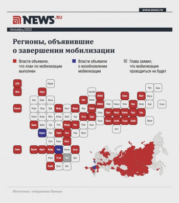 Повестки недействительны: в Москве и регионах объявили об окончании мобилизации, в Саратове - нет. Мнения юристов