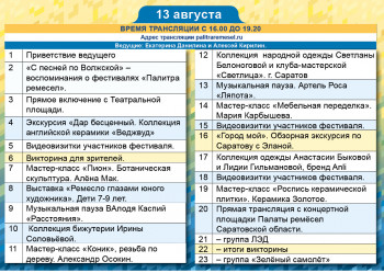 Мастера онлайн, ярмарка и художники в саду: чем порадует саратовцев фестиваль «Палитра ремесел»