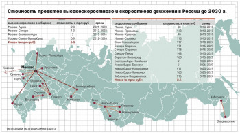 На поезде – с ветерком