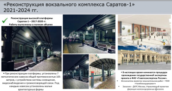 «Ласточек» до Волгограда саратовцы дождутся скорее, чем городской электрички. Но вокзал в Саратове будет лучше