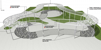 Хвалынск потратит 80 млн на супер-навес и качели, Петровск — почти 90 млн на «Раскрепощение» с фонтаном
