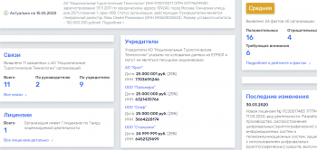 У компании, создавшую систему поборов с российских туроператоров — саратовский родитель