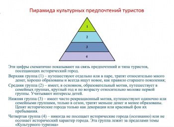 Дух Державина и тень Пильняка: как дворянская усадьба под Саратовом превратилась в Lab Hutor. Бизнес на объектах истории