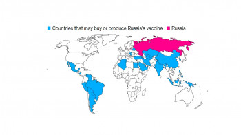 Bloomberg: российская вакцина, к которой относились с насмешкой, теперь главный мировой фаворит в борьбе с пандемией