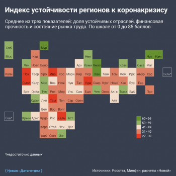 Хуже Ульяновска, лучше Удмуртии: саратовская экономика, как и большинства регионов ПФО, слегла от коронавируса