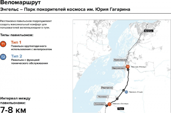 На пыльных дорожках: как Пенза наследила на уплывшей от саратовцев «космической велотрассе». Ждем разбора полетов?