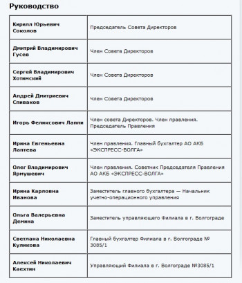 Совкомбанк ликвидировал всех саратовцев в руководстве «Экспресс-Волги»