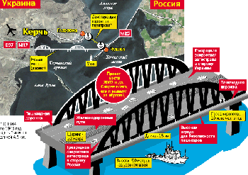 Керченский пролив «Гипротрансмост» и «Волгомост» перейдут вместе