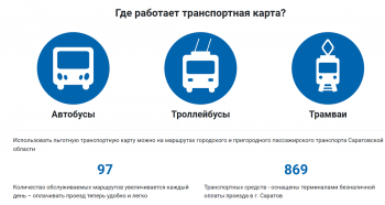 А "Сервис-М" их знает! Мобильное приложение в доработке, перевозчики упираются - транспортные карты для льготников в Саратове пришлись не ко двору