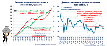 Похороны гедониста: из-за бедности россиян не все торговые сети в регионах доживут до конца года