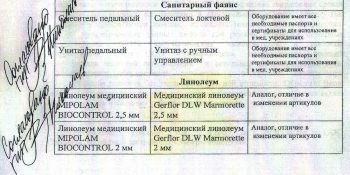 Строители саратовской инфекционной больницы нажали на педали унитаза. Но сроки сдачи объекта все равно сорваны