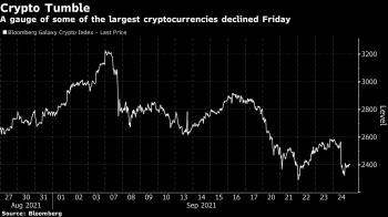 Bloomberg: кто получит контроль над рынком криптовалюты стоимостью 2 триллиона долларов