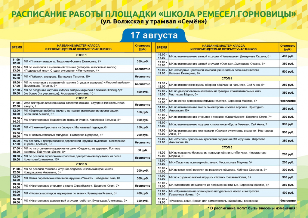 Мастер-классы в деревне Мандроги | Мандроги Удивительная Деревня в Ленинградской области