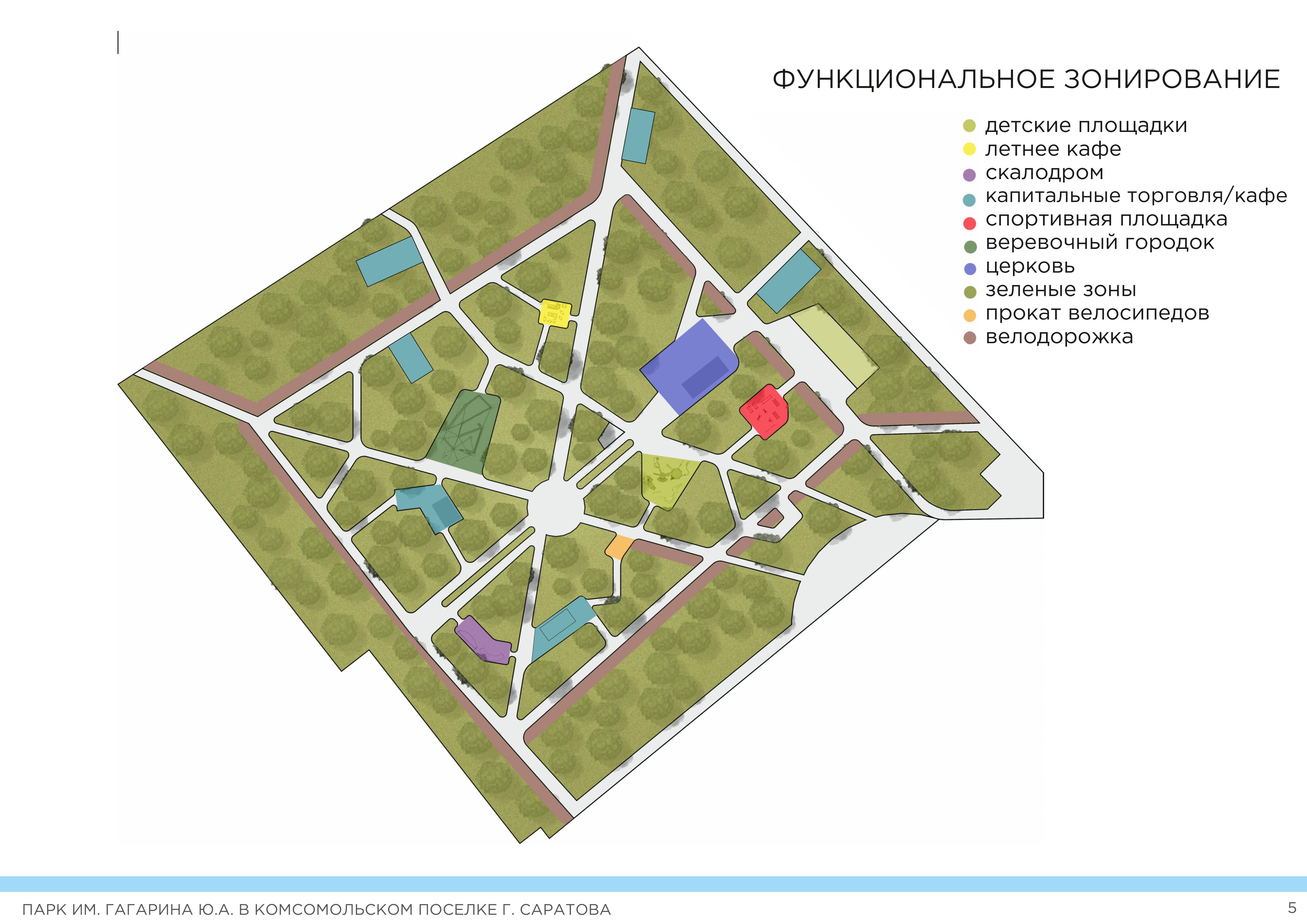 Функциональное зонирование национального парка. Функциональное зонирование парка в Кисловодске. Функциональное зонирование парка. Функциональное зонирование территории школы. Функциональное зонирование территории парка.