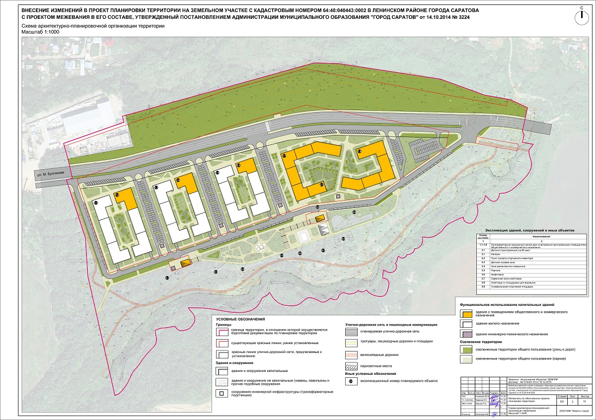 Саратовские планировки-2021: таунхаусы на Гуселке по рецепту КБ «Стрелка»,  поликлиника для «Звезды» и детсад для Иволгино | Бизнес-вектор