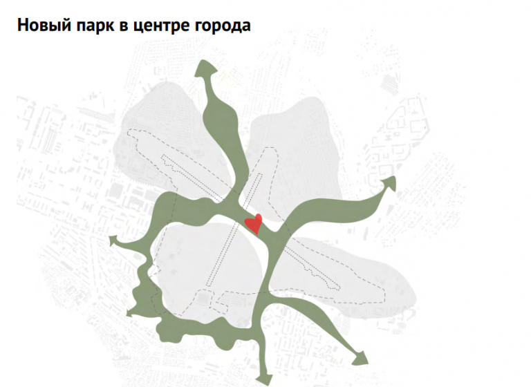 Проект застройки аэропорта саратов