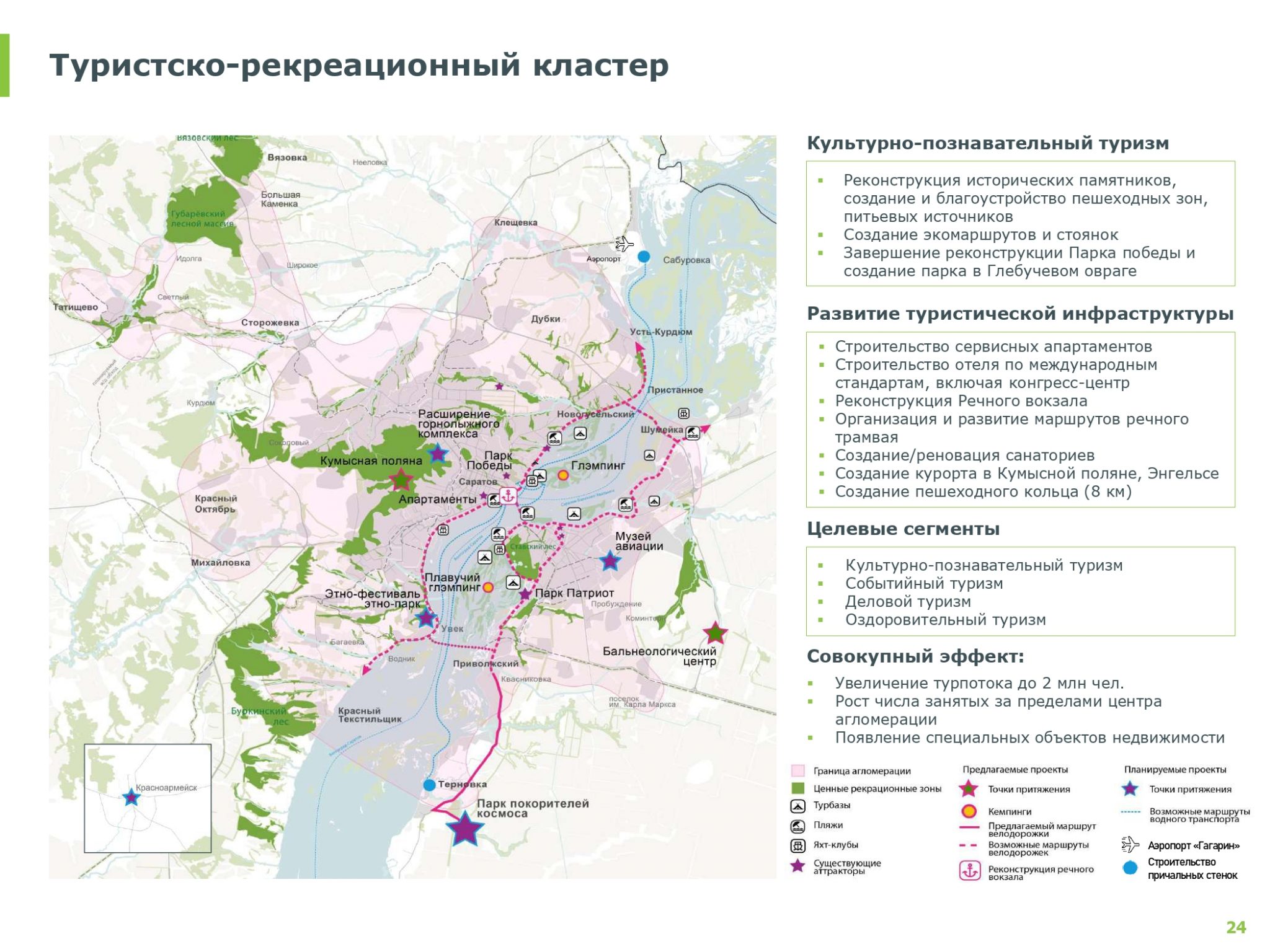 Велодорожки в саратове карта