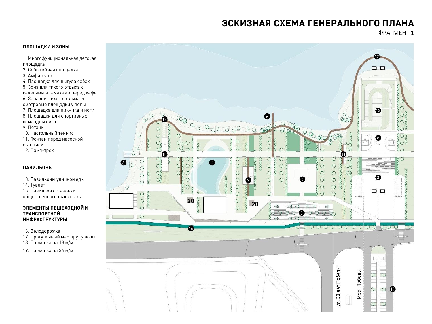 Набережная в Балаково симпатичнее, чем в Саратове: тут будут поляны для  пикников, гамаки и памп трек | Бизнес-вектор