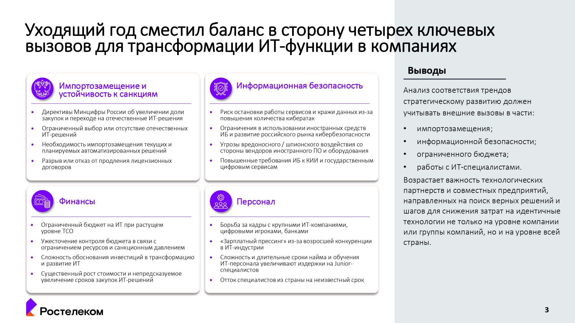 Как тренды 2023 года изменят российские IT-компании | Бизнес-вектор