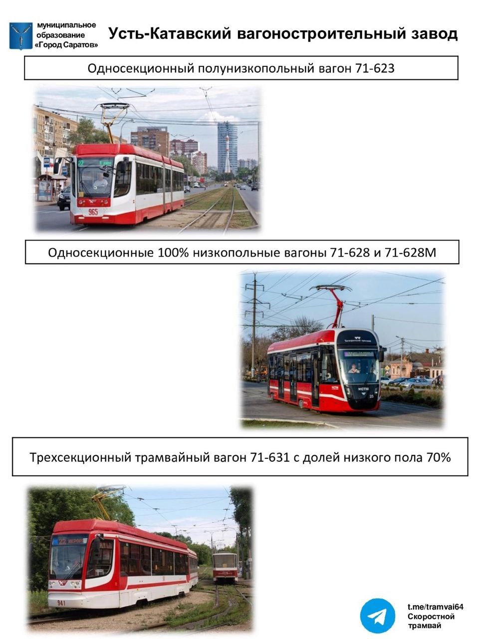 Саратову дали денег на трамвай. Вагоны поставят «Транспортные системы» из  Энгельса, но не факт — их не хватает даже для Москвы | 03.04.2023 | Саратов  - БезФормата