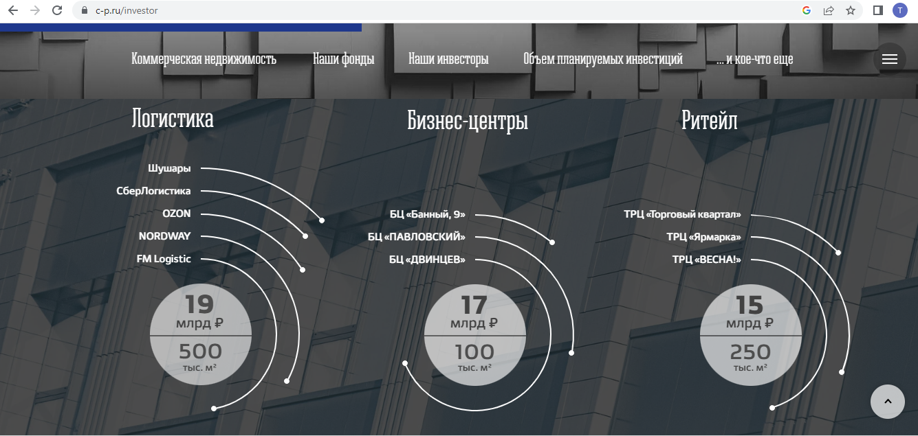 Карта смоленск саратов